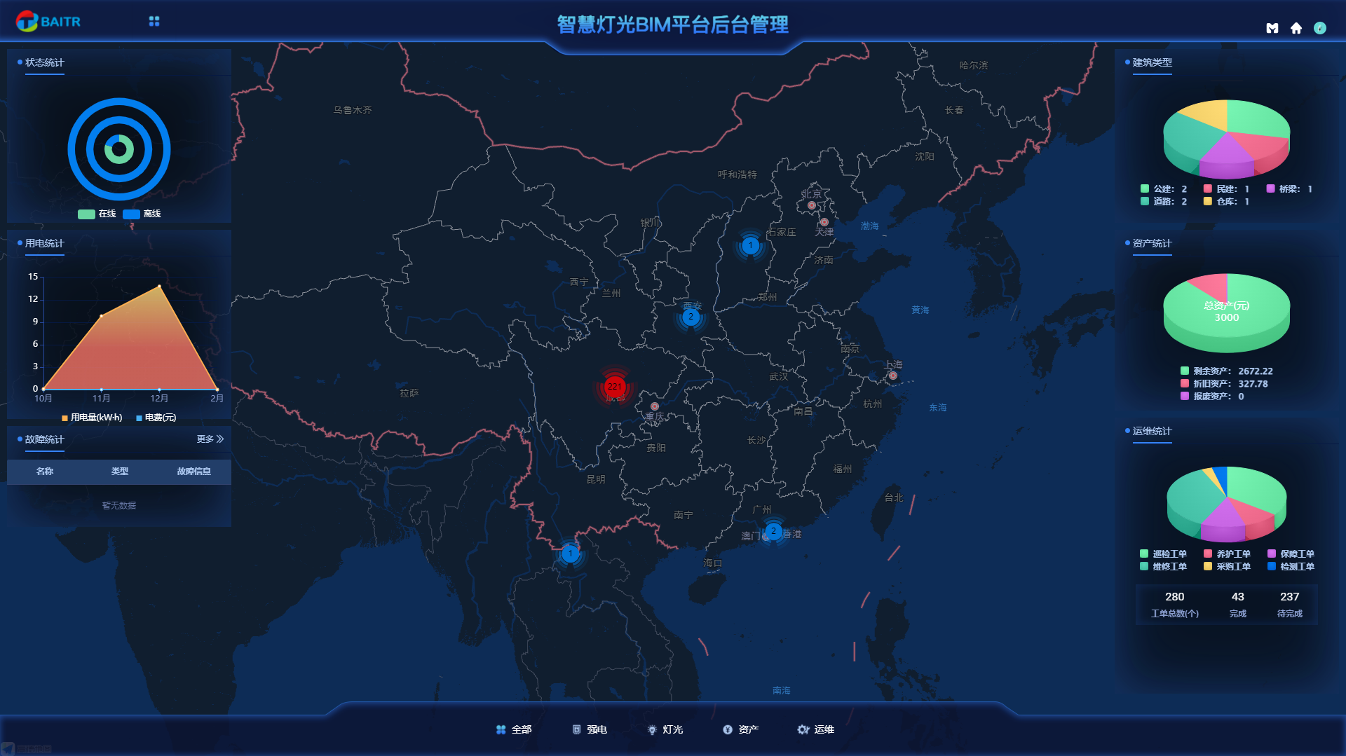 KM智慧照明控制管理系统